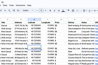 Easiest way to convert Google Sheets into an API