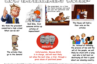 How This Impeachment Works! (a la Schoolhouse Rock!)