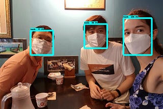 Train a mask detector with Tensorflow1 Object detection API — step 4