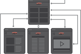 Geek Morning Wireframes