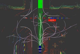 Path Planning for Autonomous Vehicles