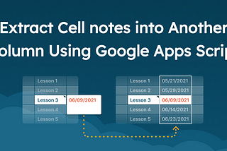 Extract Cell notes into Another Column Using Google Apps Script