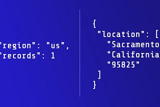 Keeping the PII data characteristics of the test data sets with Random Key