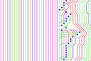 Git series 2/3: rebase and the golden rule explained.