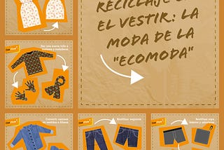 Reciclaje en el vestir: la moda de la “ecomoda”