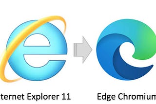 Internet Explorer needs to die