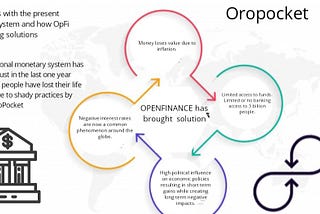 Openfinance-Oropocket as a solution
