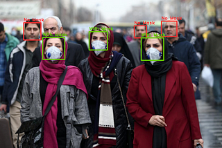 Face Mask Detection with Deep Learning and Computer Vision