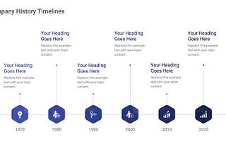company history timeline PPT template