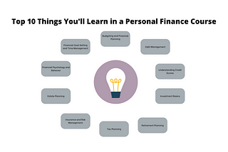 Top 10 Things You’ll Learn in a Personal Finance Course