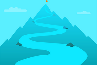 The importance of being intentional: Set your 3 and 6 month goals