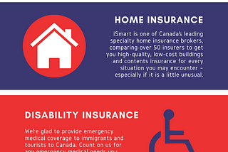 4Types of insurance you must have