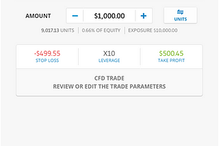 eToro Fees Explained