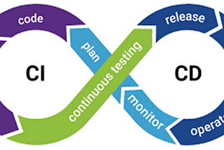 Day 23 Task: Jenkins Freestyle Project for DevOps Engineers