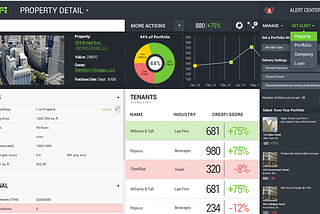 Unpacking The Launch of CredifX, by CrediFi