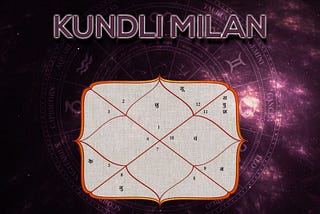 Introduction to Kundali Milan: Exploring the Basics