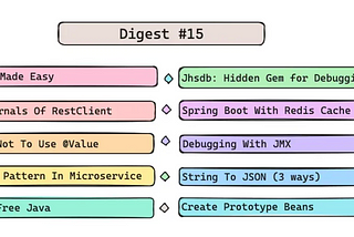 Engineering With Java: Digest #15