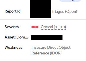 How to find IDORs like a pro