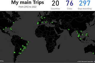 Data-driven analysis of 10 years of my trips