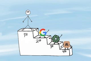 The Future of Poetry