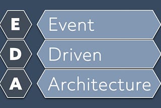 Arquitetura Orientada a Eventos