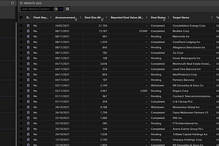 Data engineering — Data Ingestion for M&A predictive modeling