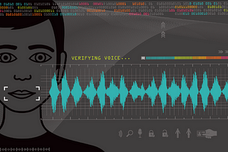 Unveiling the Magic of Voice Classification with MFCC and DNN