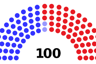 The U. S. Senate and The World
