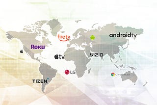 Connected TV Device Global Market Share