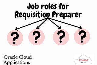 Which job roles need to be assigned to create Purchase Requisitions?