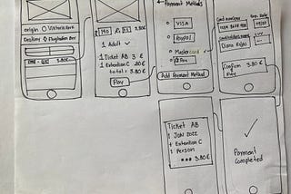 Diana Rojas – Medium