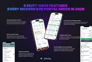 6 Must-Have Features Every Modern B2B Portal Needs in 2026