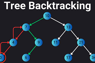 Backtracking in Binary Trees: Solving Pathfinding Problems