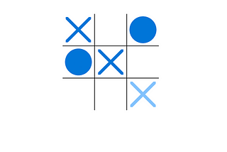 Simple and easy to understand N x N Tic-tac-toe game in javascript