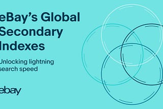 eBay’s Global Secondary Indexes