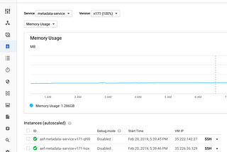 How to get heapdump for any microservice running in Docker container in Google App Engine