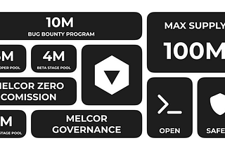 NetSyde — Melcor Native Token