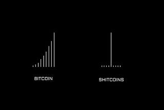 #Bitcoin  vs Shitcoins