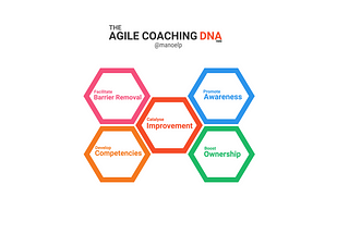 The Agile Coaching DNA