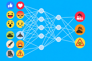 Why Social Media Metadata Can Mislead ML Classifiers