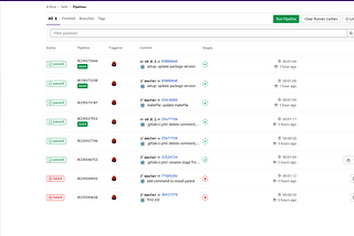 Cara Mengemas/Packaging Python Project