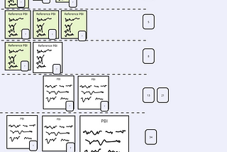 4 Simple Steps to Clean Up Your Product Backlog