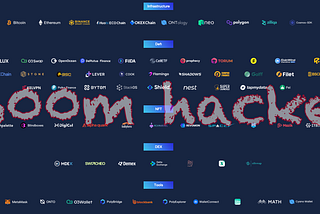 Sự cố Poly Network