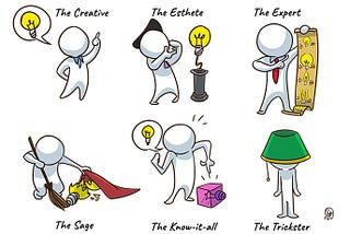 They are all around us: 6 archetypes of self-assessed “UX designers”