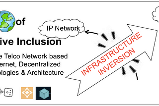 Infrastructure Inversion can make Telcos Disruptive… Industry Revival Potential round the corner!!!
