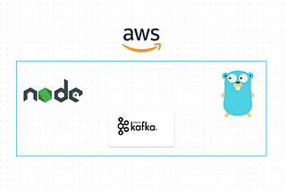 Building a Real-Time Analytics Platform: Using Node.js, Kafka, Go, and AWS to Architect Simple Event Processing
