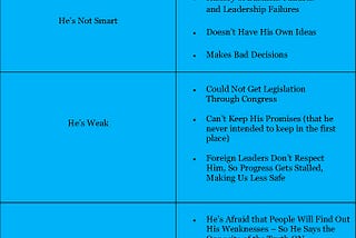 Democrats Can Successfully Frame the National Conversation in New Ways