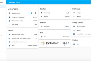 Home Automation Journey with Home-Assistant.IO and SONOFF