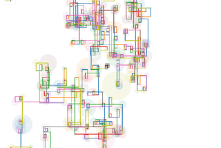 Twiring Diagrams - Data Visualization (Art) from Tweeting Behaviour