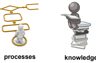 Road2CTA Blog: What on Earth Is A Salesforce COE?